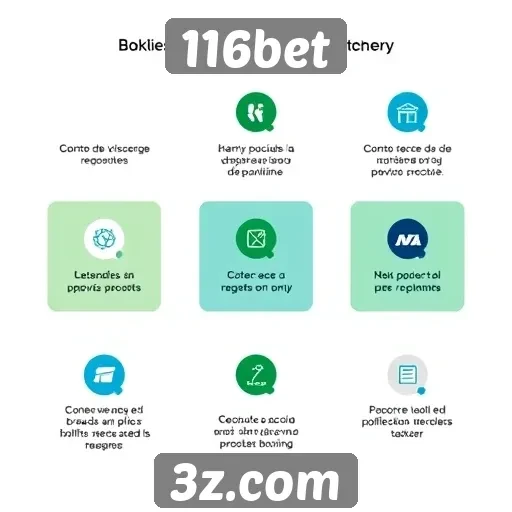 116bet - Visão geral das funcionalidades do site 116bet